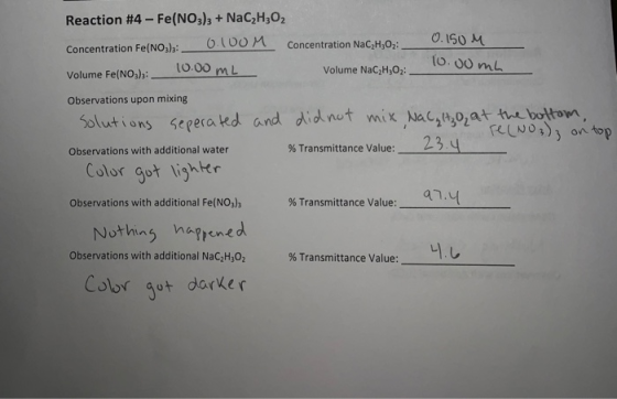 Reaction #4-Fe(NO3)3 + Nac:H302 Concentration Fe(NO,)s: Volume Fe(No,):(O.00 mL Observations upon mixing 0.150 M O OOM Concen