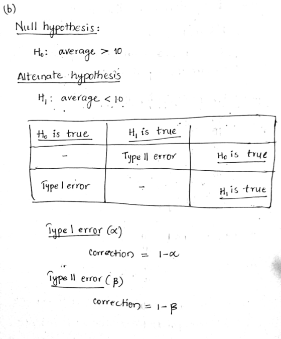(b) Null hypothesis: Hoaverage >10 Alteunate hypothesis H average 10 Hi is true Ho is true Ho is true Type erroy Type I error
