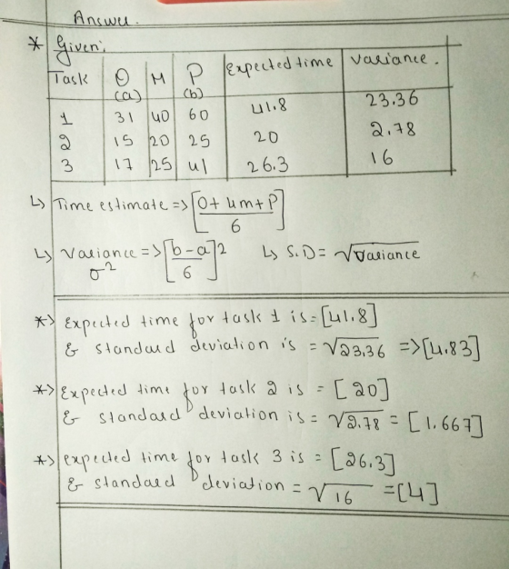 expected ime auianee Tosk 23.3 31 |40 | 60 | u1,8 3,18 3 1u26.3 1 6 시