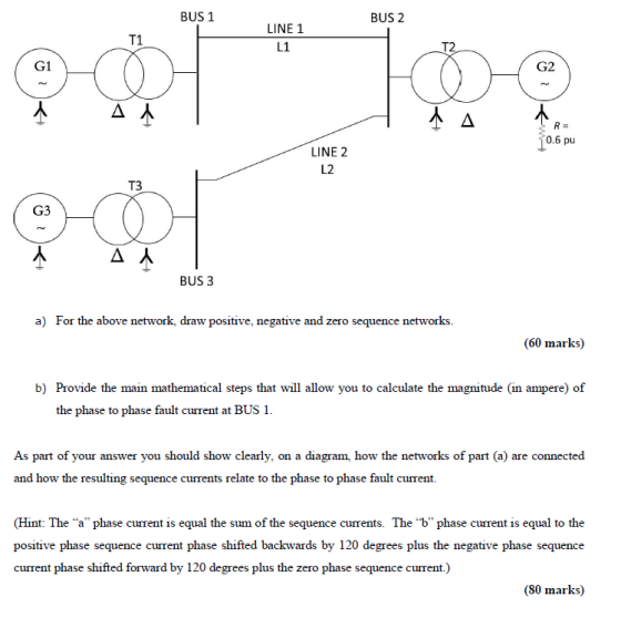 BUS 1 BUS 2 LINE 1 T1 L1 T2 G1 G2 R = 0,6 pu LINE 2 L2 T3 G3 BUS 3 a) For the above network, draw positive, negative and zero