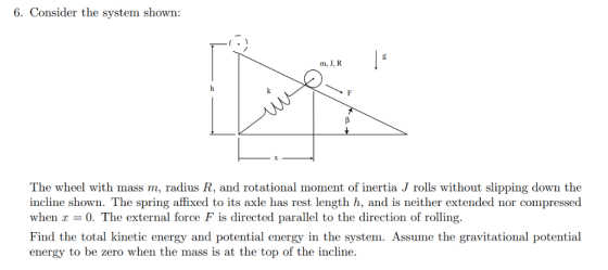 6. Consider the system shown: m, J, R The wheel with mass m, radius R, and rotational moment of inertia J rolls without slipp