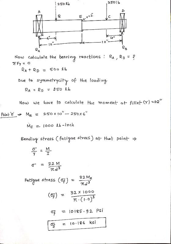 2501 b 250 b Now calculate the bearing reactions : RA/RD- 2 Rat RD = 50016 Due to symmehrycity of the loadi n Now we have to