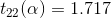 t22 (a) = 1.717