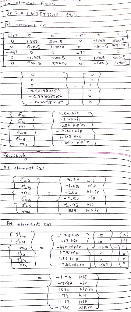 417 S8 SoC-S ーム47 -Soo-S -0.94台osx 10 一254 kip.in mi ㄙㄨ , 니3 Kip -SI츠 kip.in 5.2 2 -260kip.in - SI9 kip in -. 1-1イ (-iP 10 -