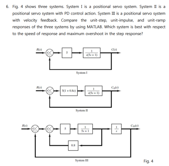6, Fig. 4 shows three systems. System 1 is a positional servo system. System Π is a positional servo system with PD control a