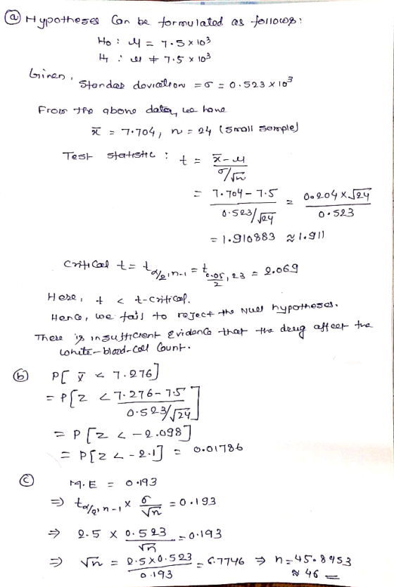 Hypothess Con be formulatod as -jenoio* 丶.se.3/阿 O 523 29 - 1.91o883 N1.91 24 0.19.3 о .193