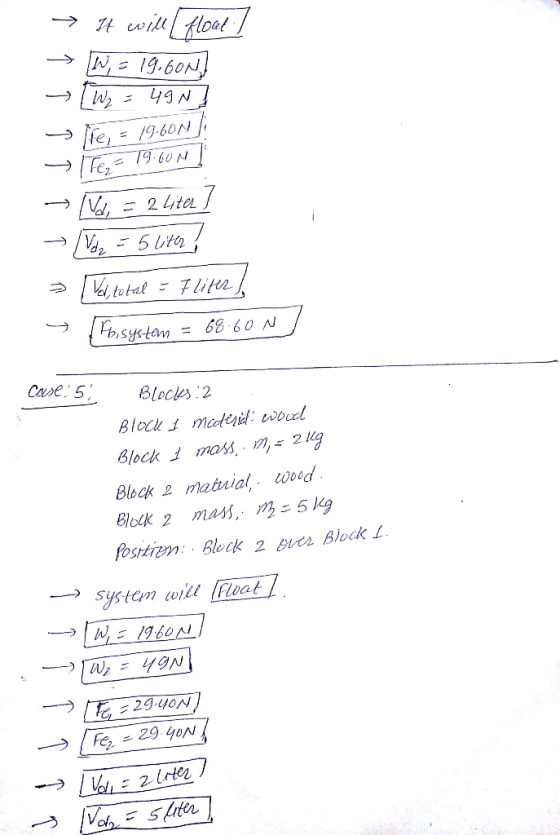 -ㄣ 了其 floal E 19.60N 19 6ON や, systom = 68 60 N Block mass .. m,-24 Block 2 matua.. ω00d osttiem Bleck 2 r Block = 29.40N