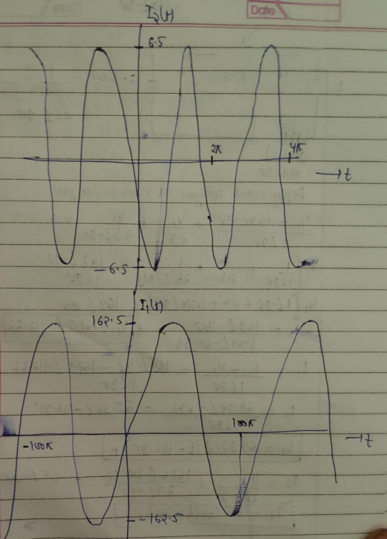 Date 2R + 162.54 1o -1GDK 16 5
