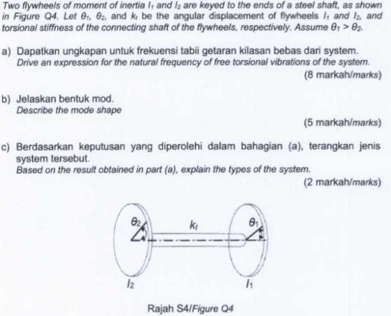 Two flywheels of moment of inertia l and l2 are keyed to the ends of a steel shaft, as shown in Figure Q4. Let 8t, 02. and k