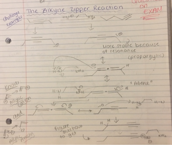 e Akyne zipper Reactio able because of resonance cpropargylic) Allene
