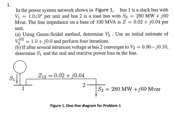 1. In the power system network shown in Figure 1, Vi bus 1 is a slack bus with 1.00 per unit and bus 2 is a load bus with S2