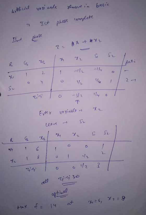 Axiicral yemoue in besie Ist phase complete phese CR 2 21 3/2 Evder eaut R 1 2 /2 calo 2 8 9こ% Max hl =ナ