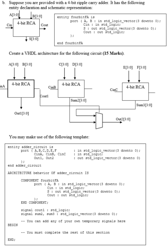 b. Suppose you are provided with a 4-bit ripple carry adder. It has the following entity declaration and schematic representa