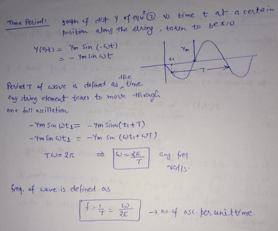 certain 3aph f olisp y equ position along the N time t at q Time Period! taken to bexo Y(ot) Ym Sin (-t) Ym Period T f wave i