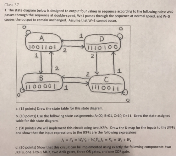 Class 37 1. The state diagram below is designed to output four values in sequence according to the following rules: W-2 passe