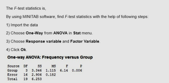 The F-test statistics is, By using MINITAB software, find F-test statistics with the help of following steps: 1) Import the d