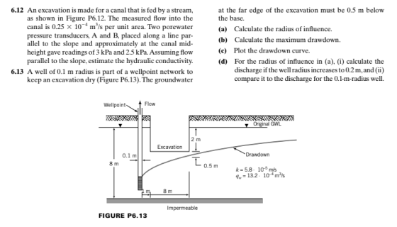 6.12 An excavation is made for a canal that is fed by a stream at the far edge of the excavation must be 0.5 m below the base