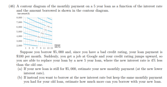 46) A contour diagram of the monthly payment on a 5 year loan as a function of the interest rate and the amount borrowed is s