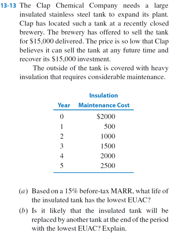 13-13 The Clap Chemical Company needs a large insulated stainless steel tank to expand its plant. Clap has located such a tan