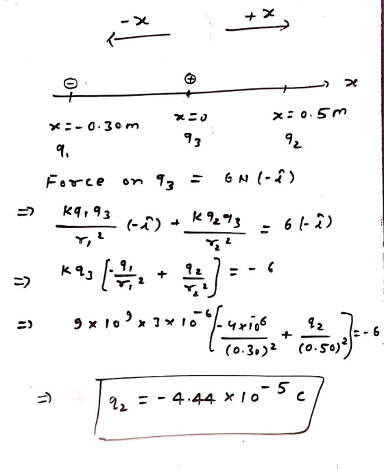 Force on 92-6시 3 - K4,93 TI K43 2 - 4x10 C) 5
