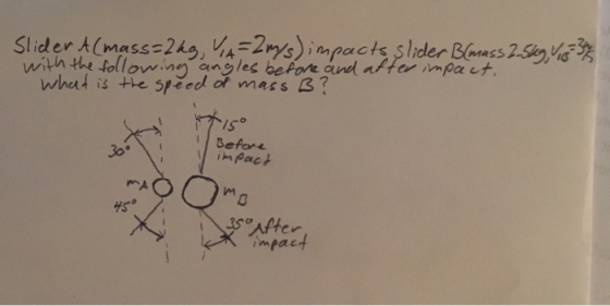 What isthe sfeed of mass ? is o Before 30° HS impact