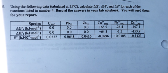 Using the following data (tabulated at 25°C), calculate AG, ΔΗ, and AS0 for each of the reactions listed in number 4. Record