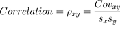 Covry Grrelation-hCom