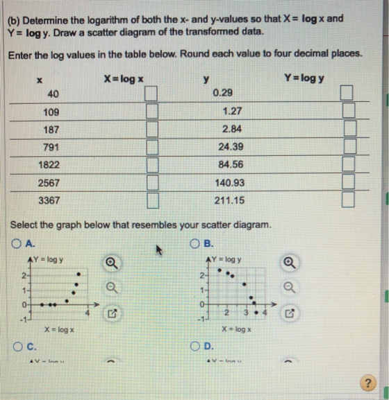 (b) Deternine the logarithm of both the x- and y-values so that X= log x and Y log y. Draw a scatter diagram of the transform