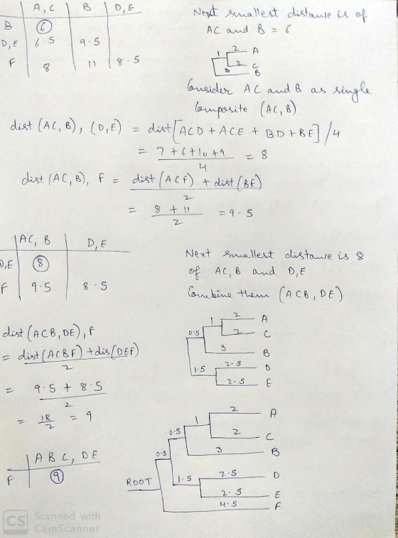 AC, and B= ( 5 6 posit(AC,K D , E =9.5 AC, DE Next ,8nnallest ol込ta·deus g F 158 5 dist (ACB, DE),f 8 2- S 2- S 9.5ナ8.5 6-5 6