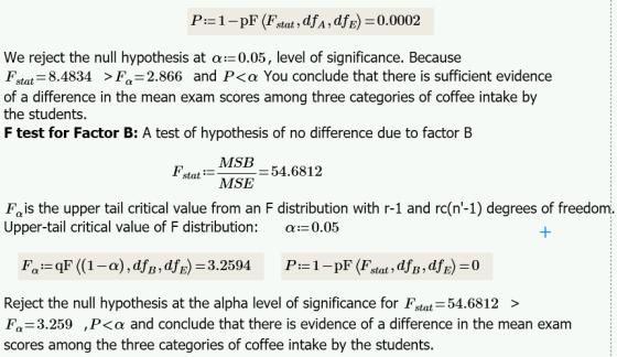 P-1-pF (Fstat,dfa,dfe)0.0002 We reject the null hypothesis at a 0.05, level of significance. Because Fstt 8.4834 >F,-2.866 an