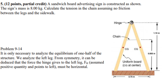 5. (12 points, partial credit) A sandwich board advertising sign is constructed as shown. The signs mass is 8.00 kg. Calcula