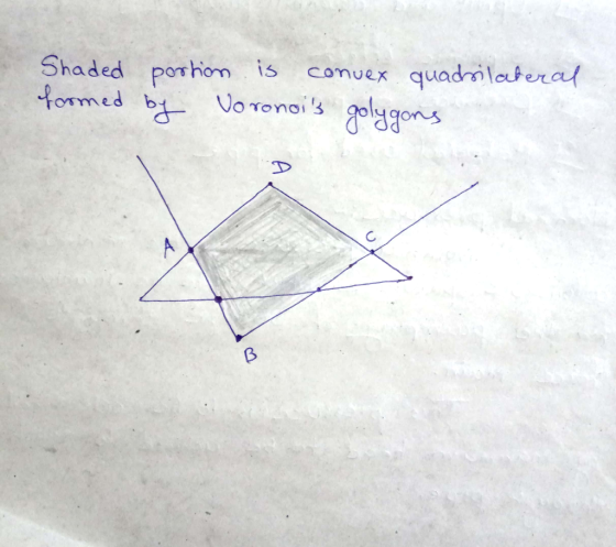 Shaded porhiom is conuex quadiloferat Vo ronoi owmed