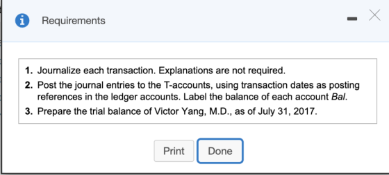 -X Requirements 1. Journalize each transaction. Explanations are not required. 2. Post the journal entries to the T-accounts,