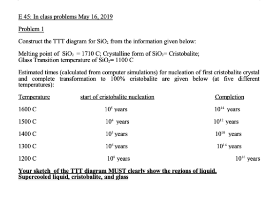 E 45: In class problems May 16, 2019 Problem 1 Construct the TTT diagram for SiO from the information given below Melting poi