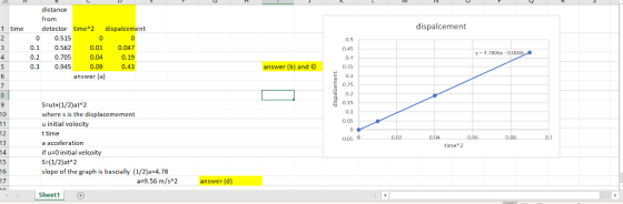 distance dispalcement 1 time detector time2 dispalcement 0.515 0.5 0.45 0.4 0.35 0.3 0.25 0.2 0.15 0.1 0.05 0.1 0.562 0.2 0.7
