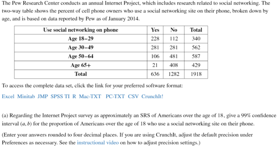 The Pew Research Center conducts an annual Internet Project, which includes research related to social networking. The two-wa