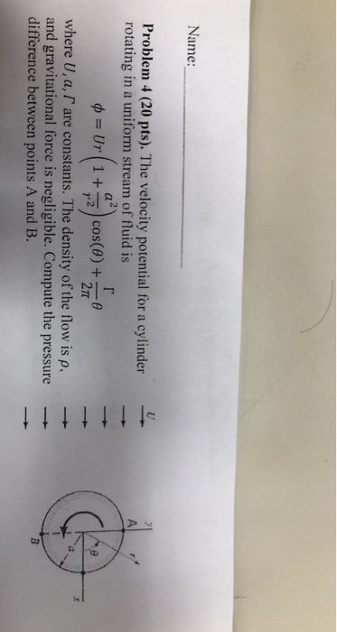 Name: Problem 4 (20 pts). The velocity potential for a cylinder rotating in a uniform stream of fluid is 2TT where U, a, Г ar