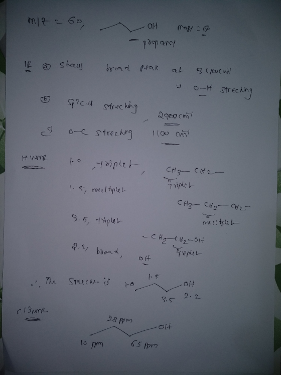 cc) Streck 1100 cm-1 o--C