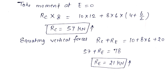 Toks t at E =0 mo men 2