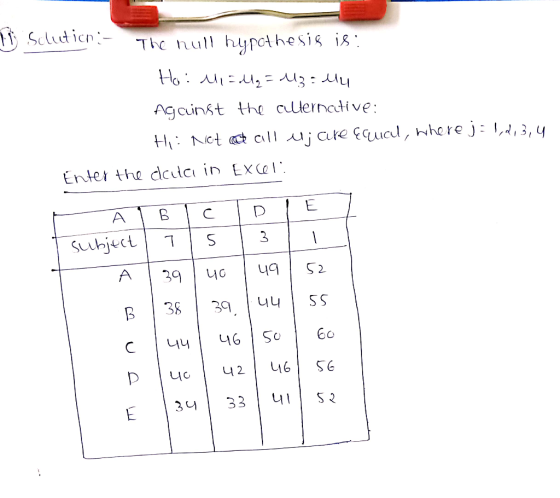 TIc null hypot he sig i8 gainkt the cuernctive Entet the dcdci in txal u 2
