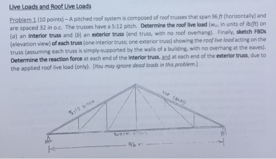 Live Loads and Roof Live Loads Problem 1 (10 points)-A pitched roof system is comp are spaced 32 in o.c. The trusses have a 5