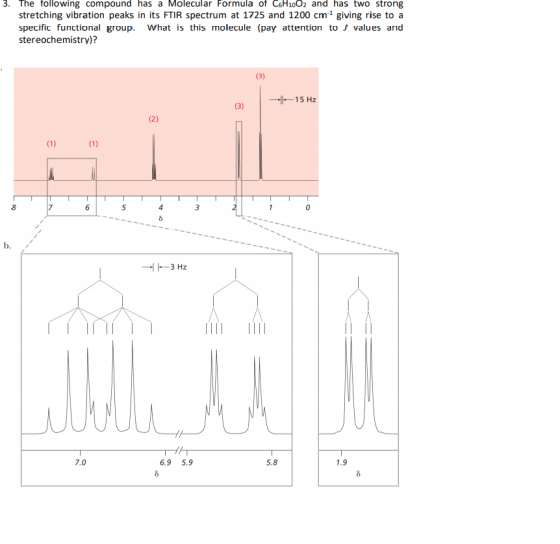 3. The following compound has a Molecular Formula of C6H1002 and has two strong stretching vibration peaks in its FTIR spectr
