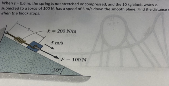 When s 0.6 m, the spring is not stretched or compressed, and the 10 kg block, which is subjected to a force of 100 N, has a s