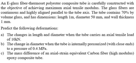 An E-glass fiber-thermoset polyester composite tube is carefully constructed with the objective of achieving maximum axial te