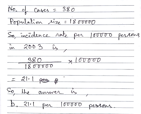 So incidence na 73 1 ROD 3 21, 1 21-1 Pa