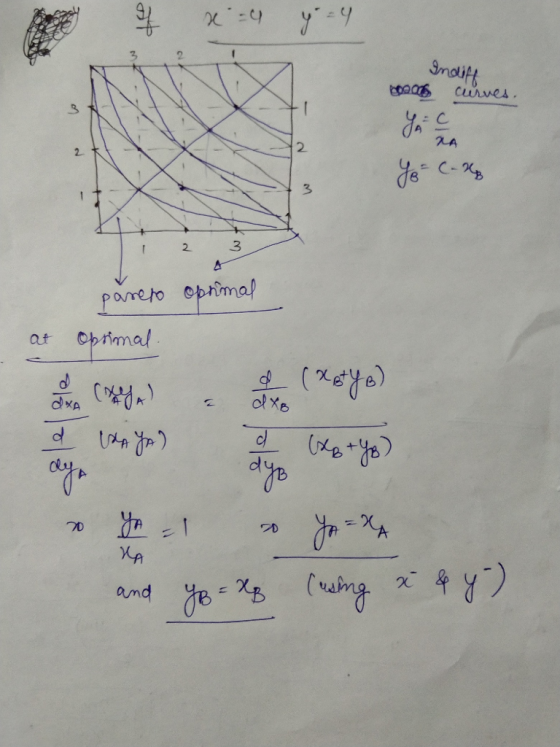 a curves 3 2A 2. 23 at Opimal 迦 Xp