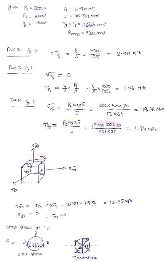 x533 mm 300o 1252.37 R Due to B 1257 ! 2566 ל 2.381+ 119.36-12-75h@ +TF2 diect shea