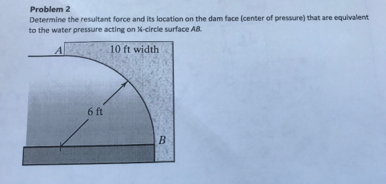 Problem 2 Determine the resultant force and its location on the dam face (center of pressure) that are equivalent to the wate