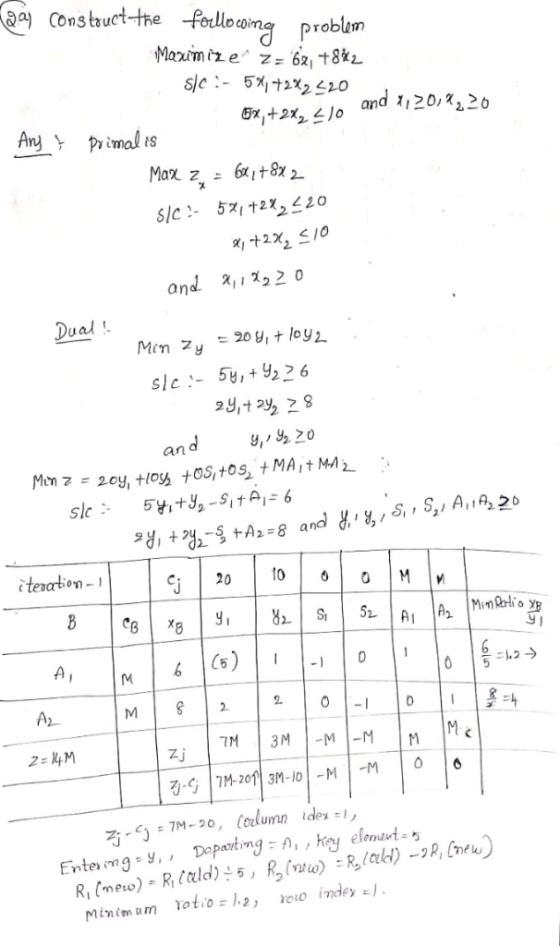 Constuct the ferlloon problim O coim Dual 29,t 29 87 y20 an |20|10 | 0|0|M | terction Ar |О | 0 -M zj.gl7M2에 3M-101-Mİ ide:,