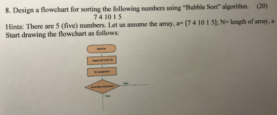 8. Design a flowchart for sorting the following numbers using Bubble Sort algorithm. (20) 74 101 5 [74 10 1 5; N= length of